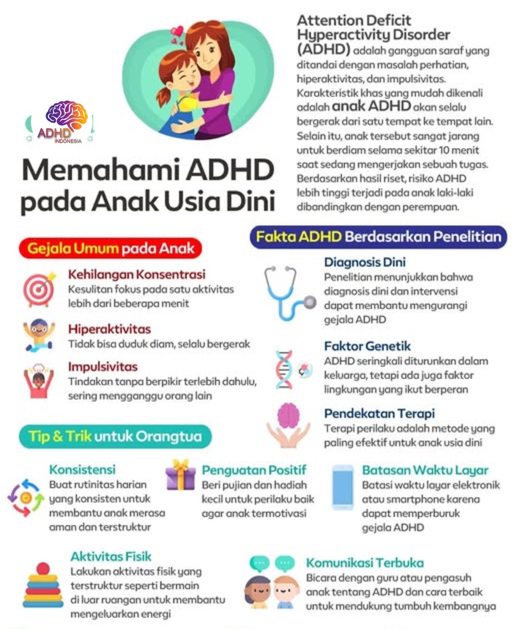 ADHD dan Potensi Bakat Anak yang Perlu Didukung di Provinsi Sulawesi Utara