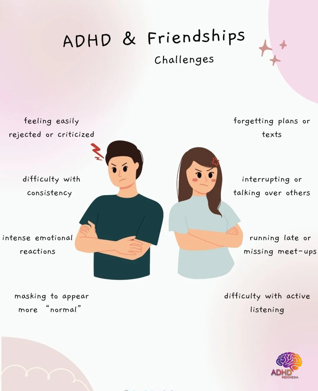 ADHD pada Anak Sekolah: Tantangan dan Pendampingan di Provinsi Sulawesi Utara